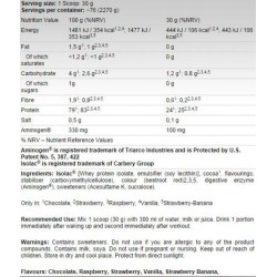 FA Nutrition Gold Whey Isolate - 2270 gr